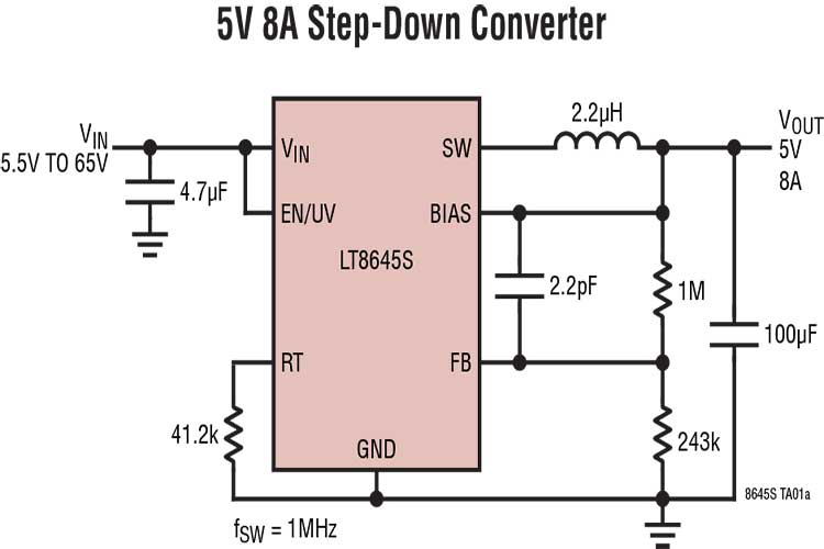 LT8646SEV#PBF