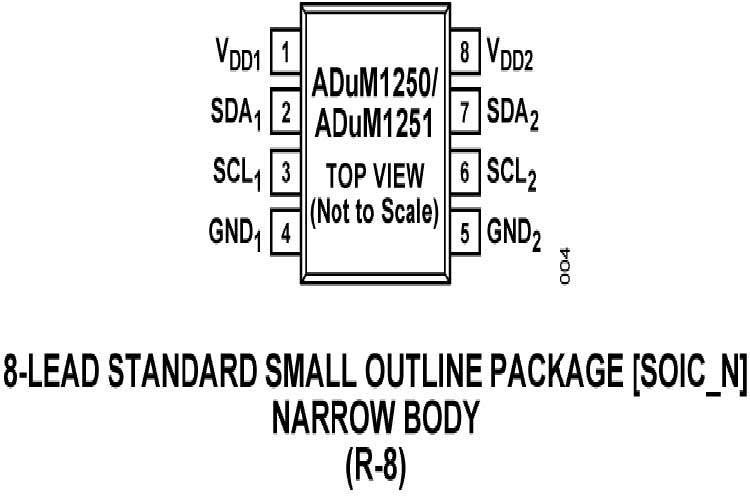 ADUM1250ARZ-RL7