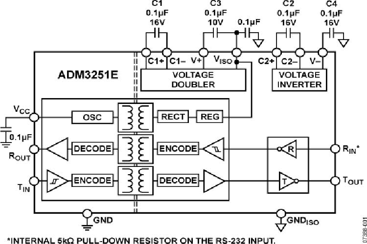 ADM3251EARWZ