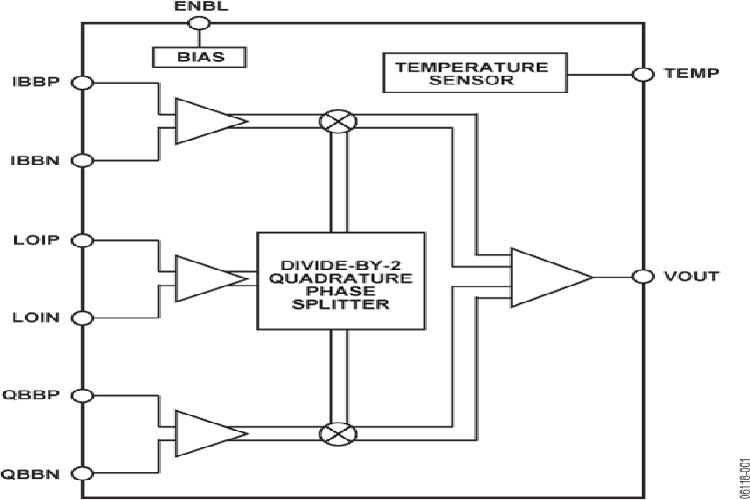 ADL5385ACPZ