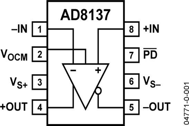 AD8137YCPZ
