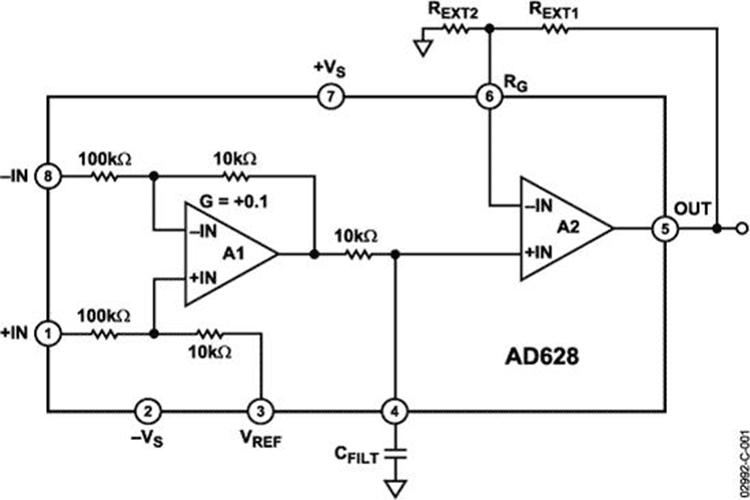 AD698APZ