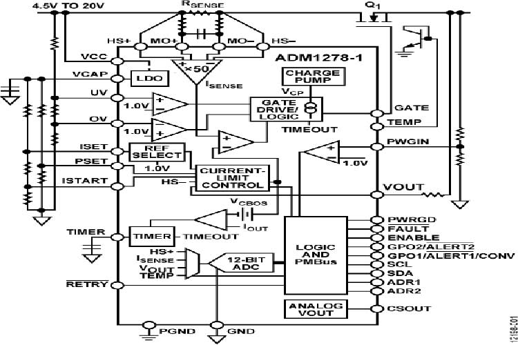 ADM1278-1ACPZ
