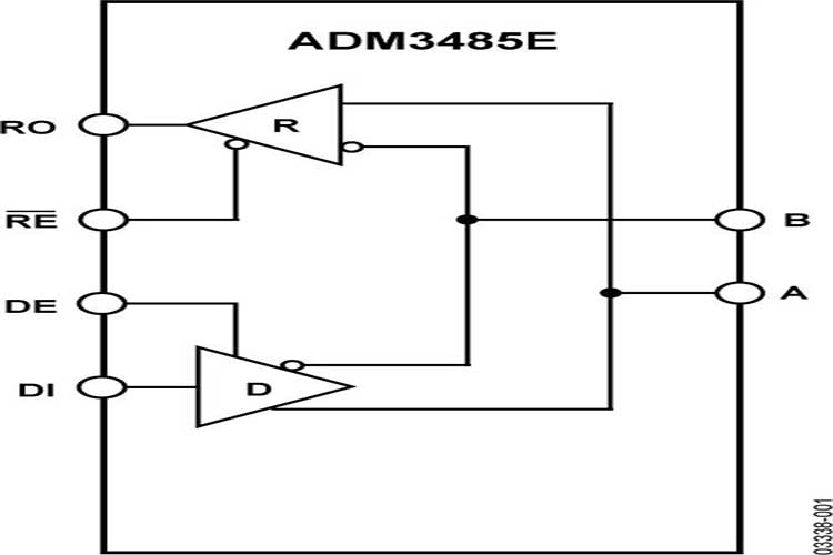 ADM3485EARZ