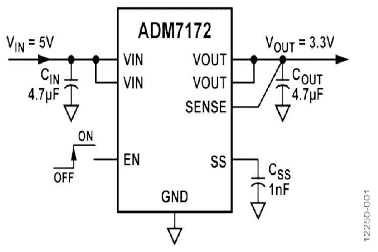 ADM7172ACPZ-R7