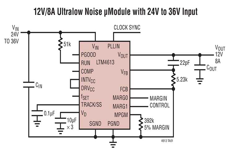LTM4613IV#PBF