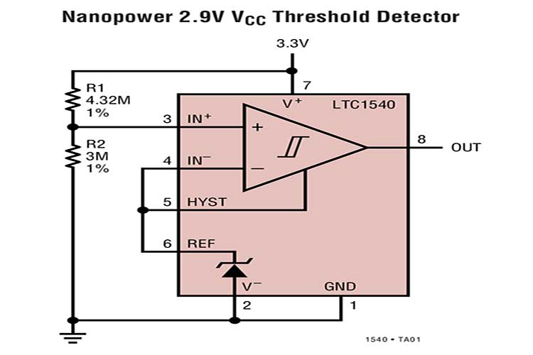 LTC1540IMS8#PBF