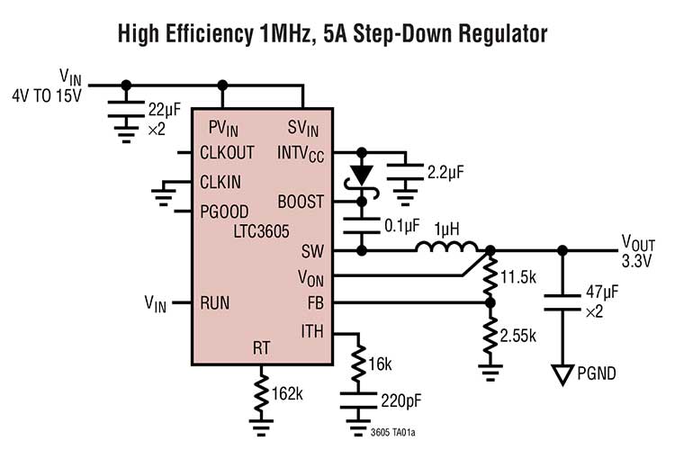 LTC3605IUF#TRPBF