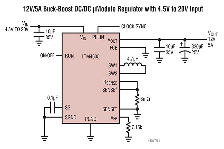 LTM4605EV#PBF