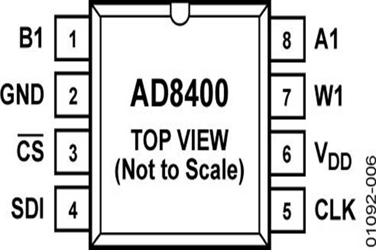 AD8400ARZ100
