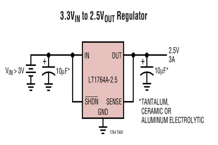 LT1764AEFE#TRPBF