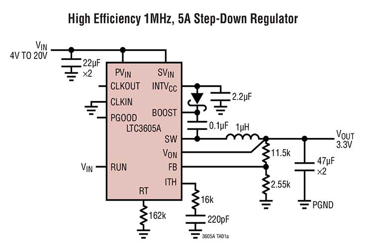 LTC3605AIUF#TRPBF