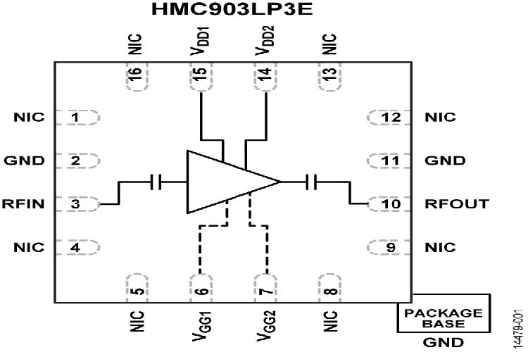 HMC903LP3E