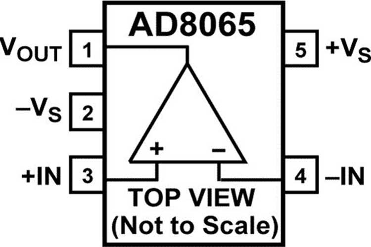 AD8065ARTZ