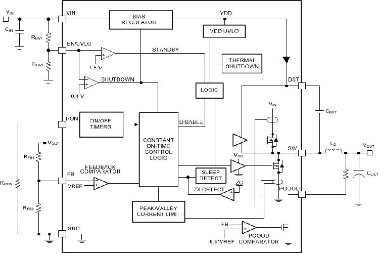 LM5164DDAR