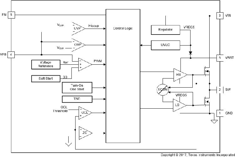 TPS563201DDCR