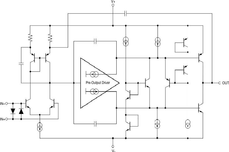 OPA1612AIDR