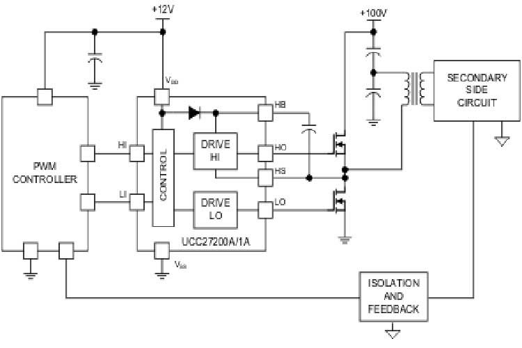 UCC27201ADRMR