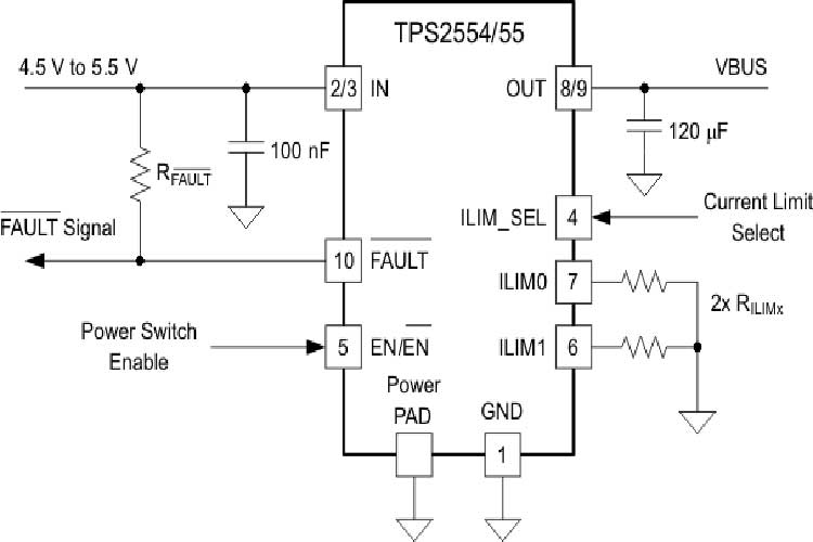 TPS2555DRCR