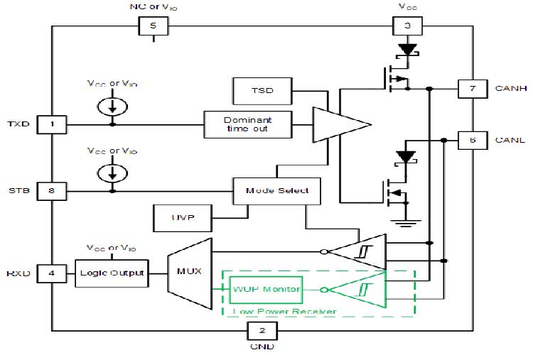 TCAN1044AVDRQ1