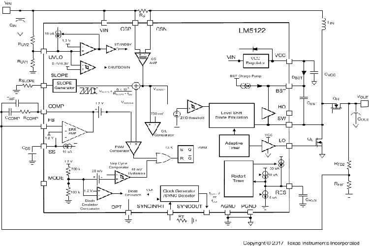 LM5122QMHX/NOPB