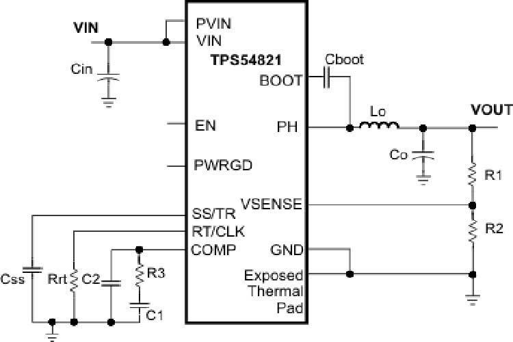 TPS54821RHLR