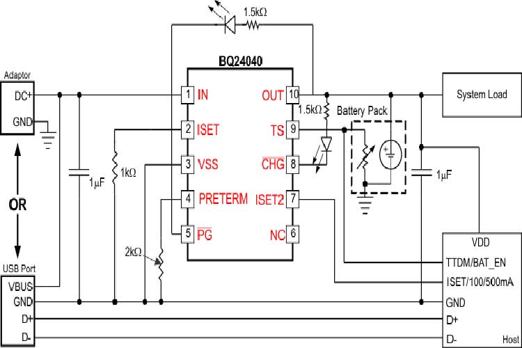 BQ24040DSQR