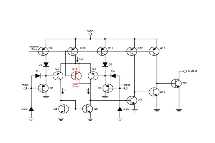LM2901DR