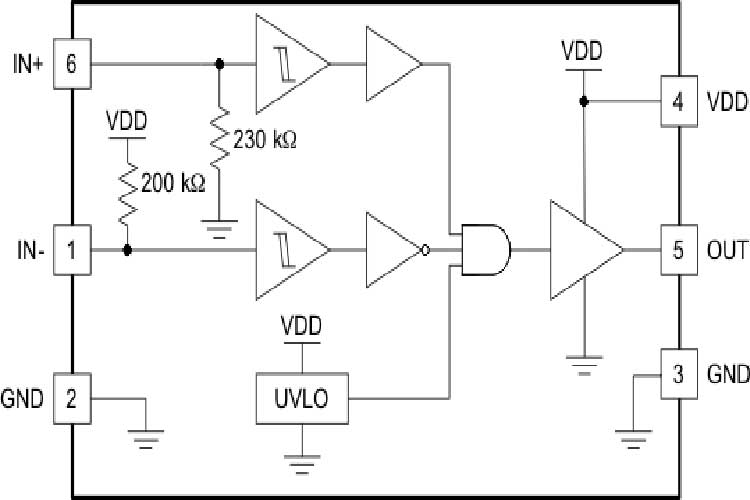 UCC27517DBVR