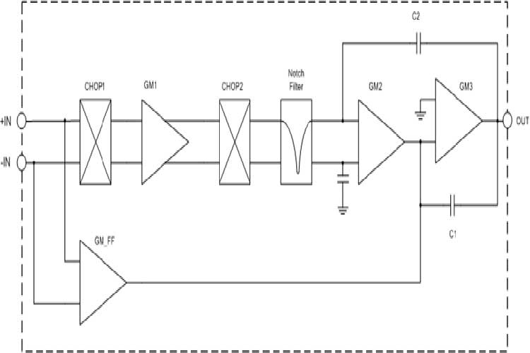 OPA333AIDBVR