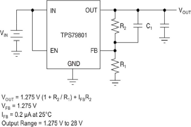 TPS79801QDGNRQ1