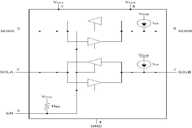 TCA9803DGKR