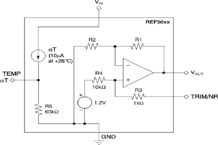 REF5025AIDR