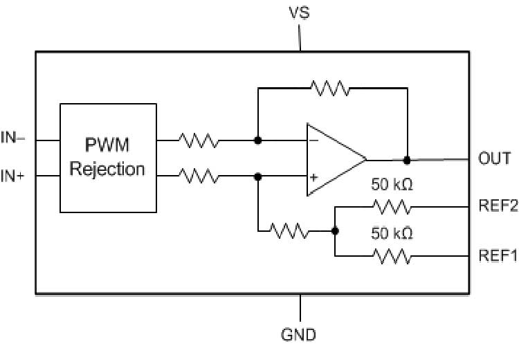 INA240A1DR
