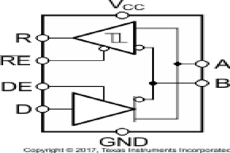 SN65HVD1780DR