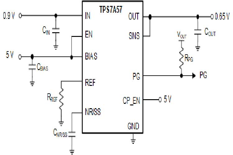 TPS7A5701RTER
