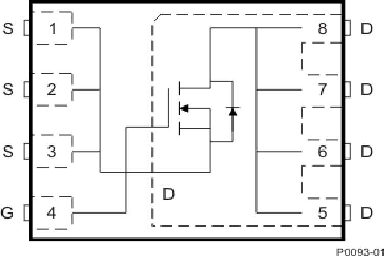 CSD17577Q3A