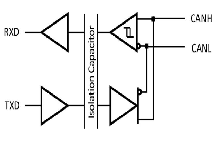 ISO1050DWR