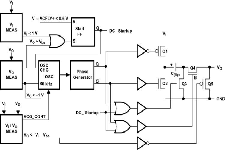 TPS60400DBVR