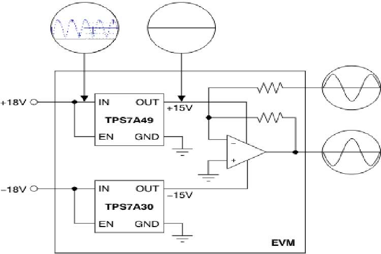 TPS7A3001DGNR