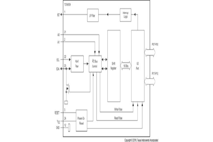 TCA9539PWR