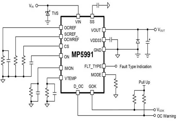 MP5991GLU-Z