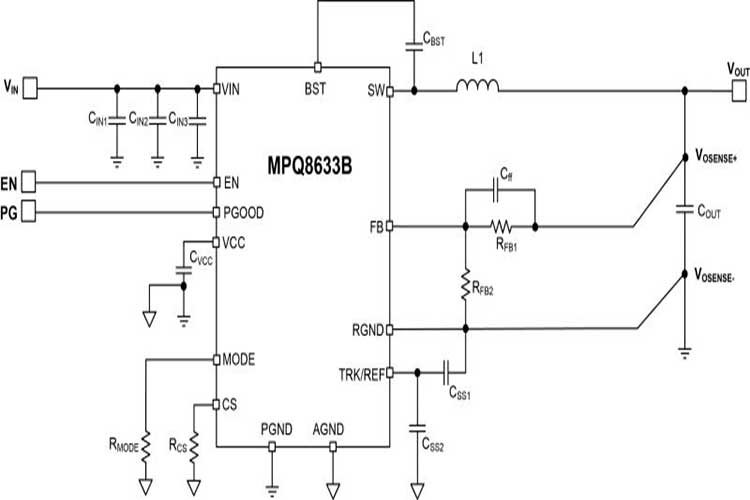 MPQ8633BGLE-Z